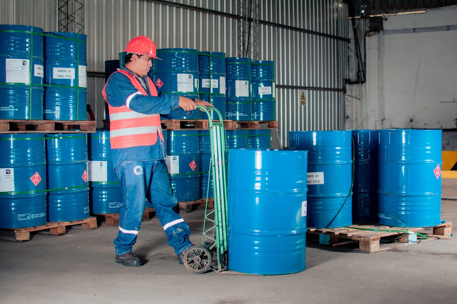 Chemicals commodity category