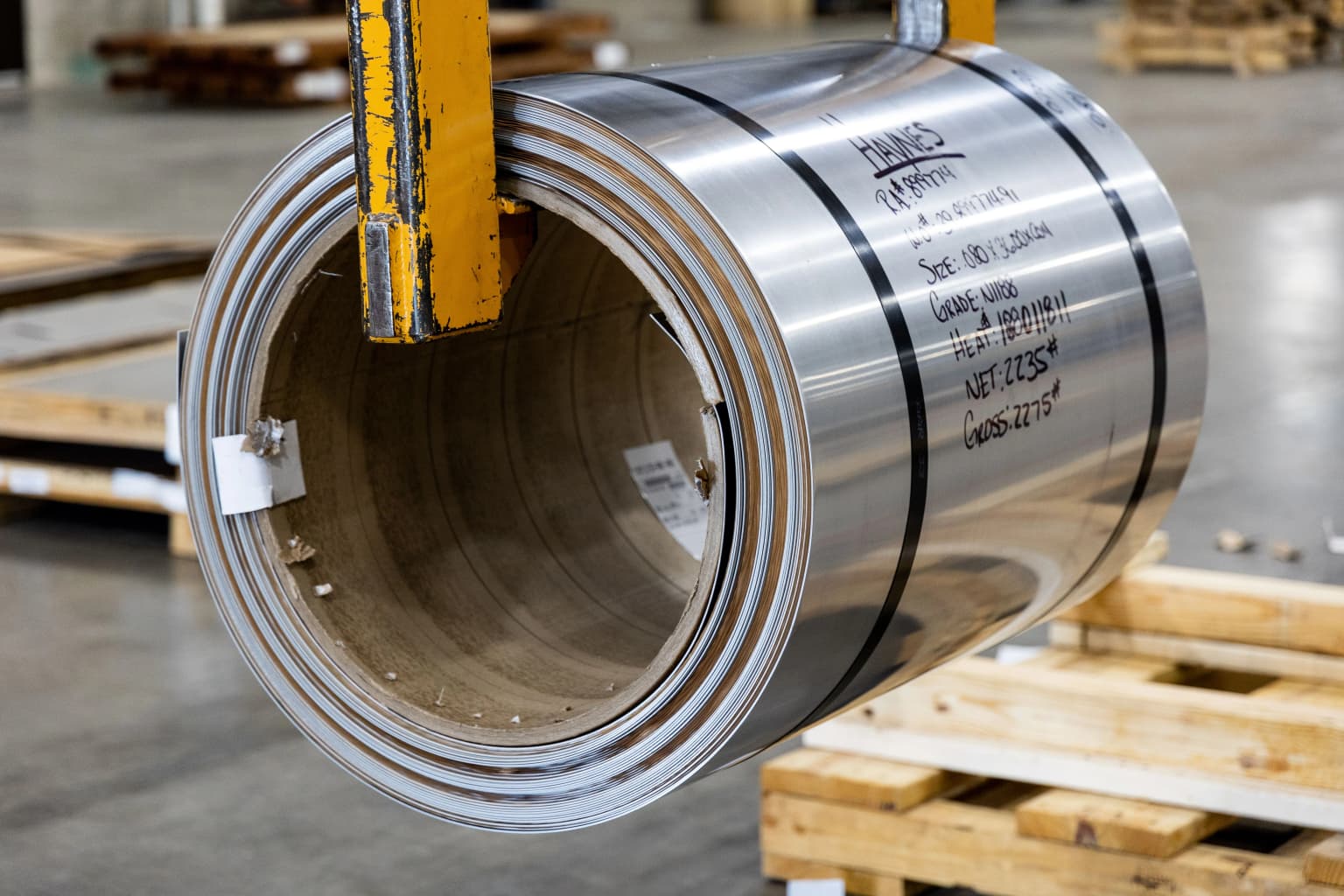 Industrial Metals commodity category